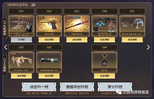 cf活动爆料最新全部消息,全新内容大揭秘，精彩活动即将来袭！